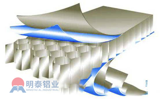 3003蜂窩鋁箔生產(chǎn)廠(chǎng)家河南明泰鋁業(yè)